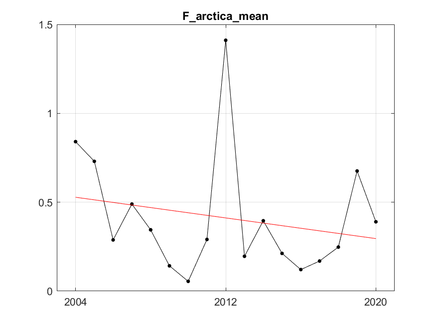 Figur file_html_84ccea8206705fea.png