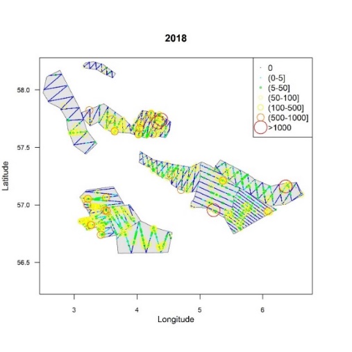 Akustisk tetthet av tobis 2018