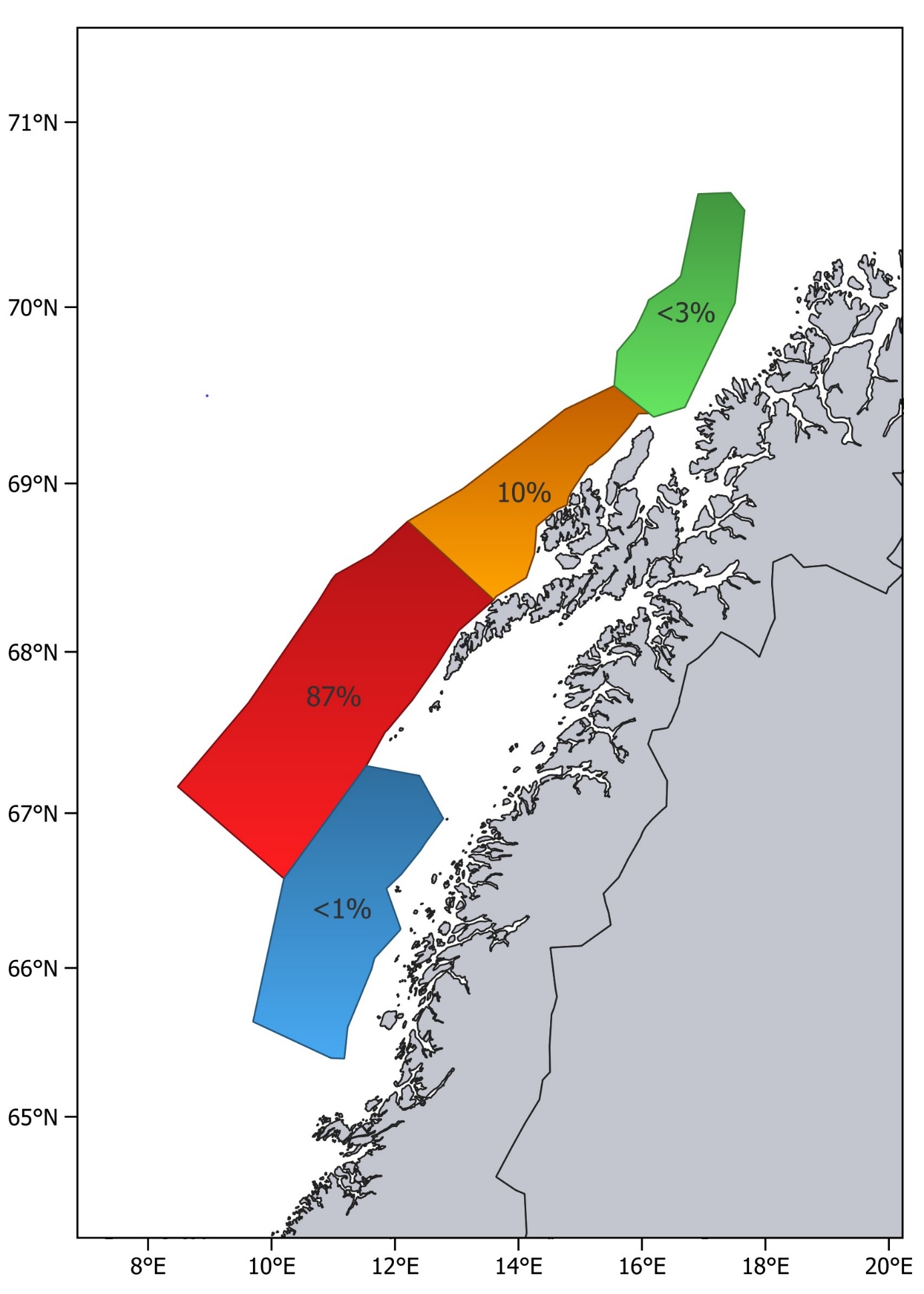 Andel av den målte bestanden i de ulike underområdene/strata