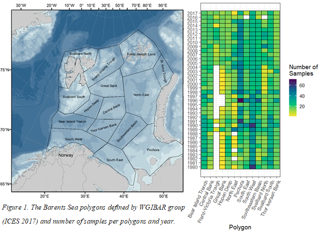Number of samples per polygon and year
