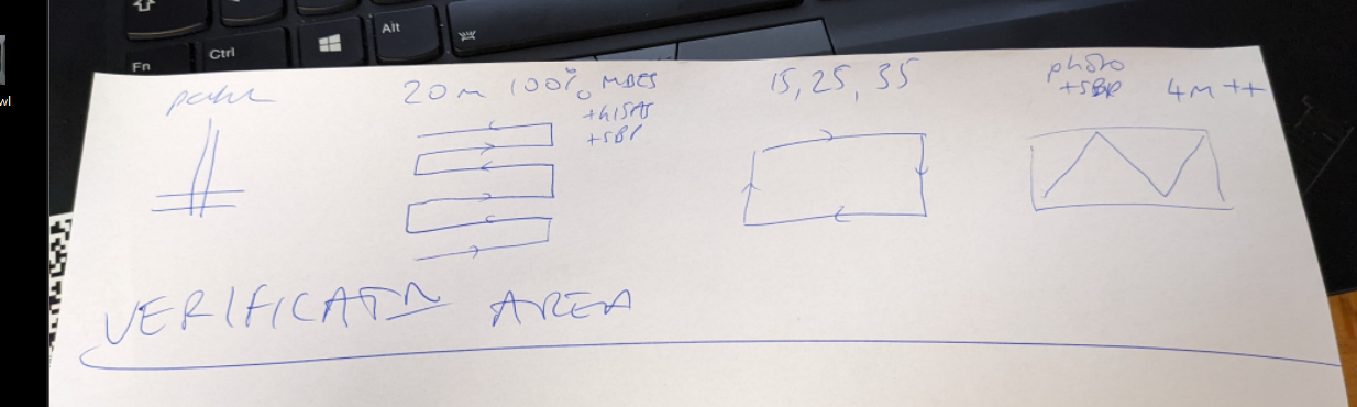 Photo close up of visualisation (drawn in pen) of planned tests for the test site dive