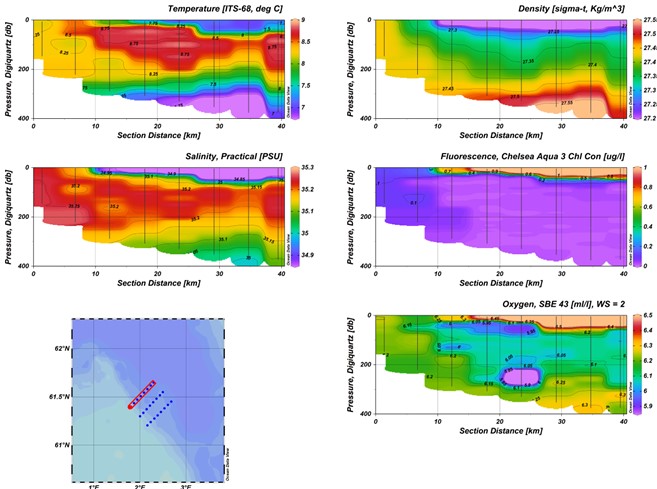 CTD transect picture a.jpg