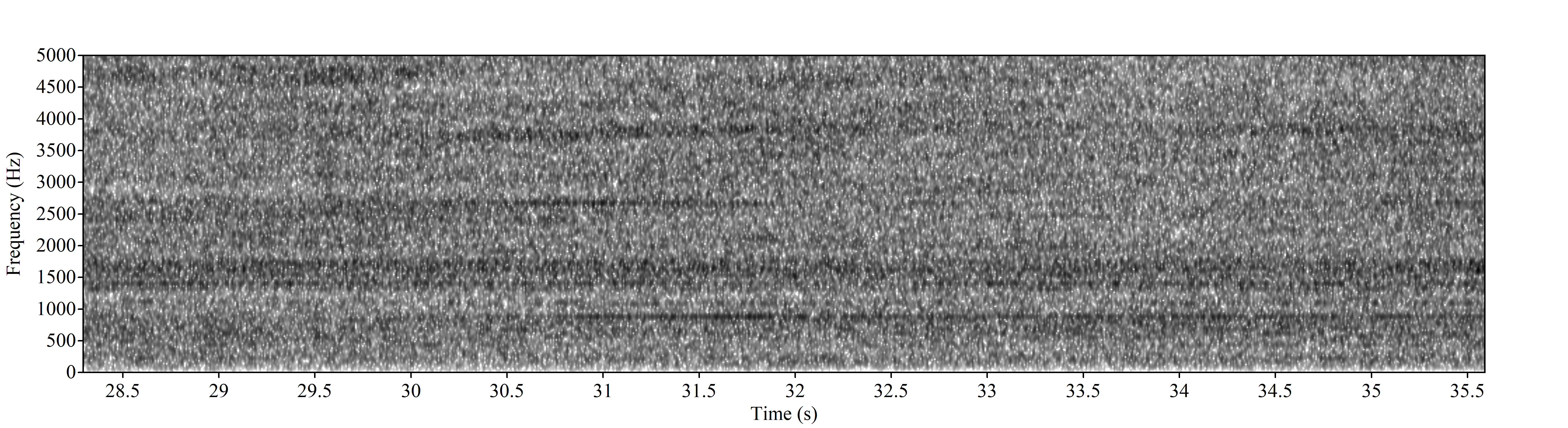 Spectogram_HywindTampen_nicer.png