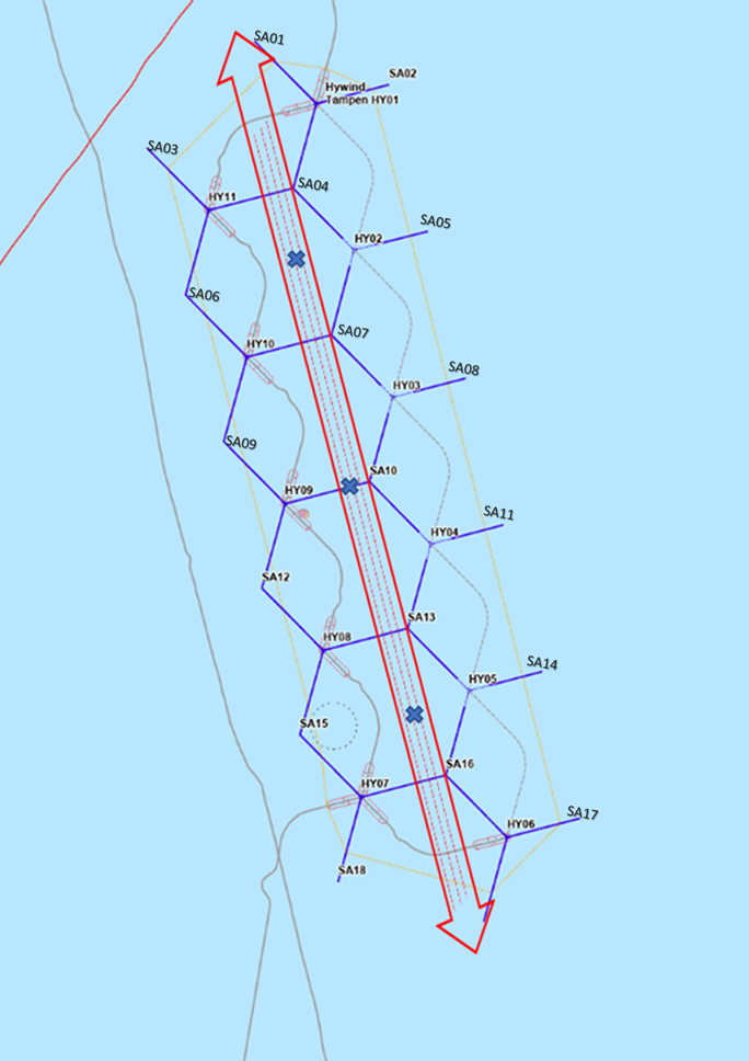 Drawing of the acoustic transect inside the windfarm. The three CTD and eDNA stations within the windfarm are indicated by blue crosses. 