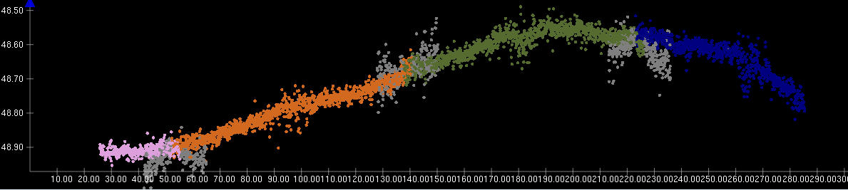 Iage shows a repeat of the inset crossection of MBE data from the figure above, but with some pings highlighted as being artifacts of incorrect sound velocity generally where lines overlap