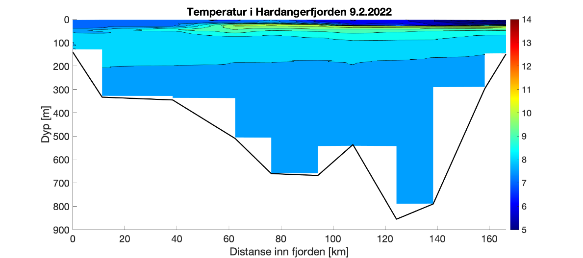 Figur file_html_143aa993e67bc814.png