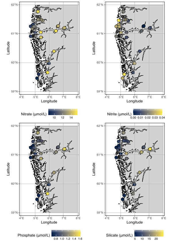 Figuren viser fire kartutsnitt over CTD-stasjonene med utvidet vannprøvetaking og alle bunntrålstasjonene. Punktene på kartet indikerer hver av stasjonene, og fargeskalaen på punktene går fra laveste verdi (umol/L) (mørk blå) til høyeste verdi (gul). Resultatene for nitrat er vist i kartutsnittet øverst i venstre, nitritt øverst til høyre, fosfat nederst til venstre og silikat nederst til høyre. Lengdegrad og breddegrad er oppgitt på x- og y-aksene på kartutsnittene.