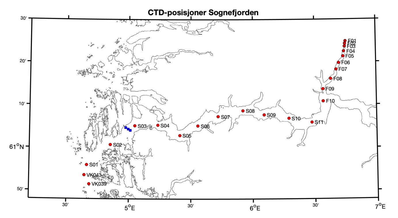 Figuren viser et kartutsnitt med de faste CTD-stasjonene i Sognefjorden og Fjærlandsfjorden. Stasjonene (punkter) ligger jevnt plassert fra innerst i Fjærlandsfjorden og utover til Sognefjorden (10 stasjoner) og 10 stasjoner i Sognefjorden (hvorav to ligger i Sognesjøen). Det ligger tre stasjoner helt ved utløpet av Sognefjorden, som er de samme ytterste stasjonene som i Figur 6.9 (utløpet av Fensfjorden). Det ligger tre strømrigger (blå firkanter) sør for Sula, som er der Sognefjorden går over i Sognesjøen.