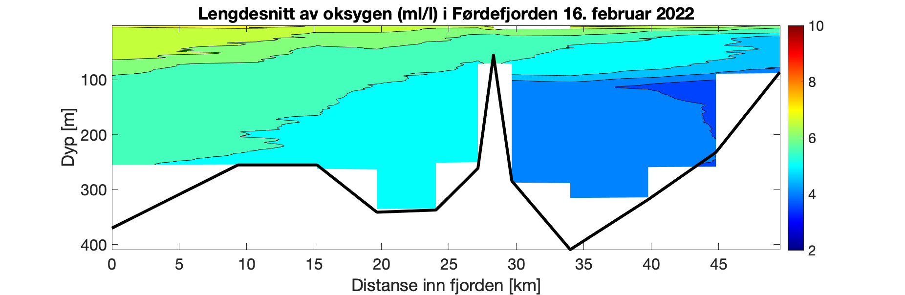 Figur file_html_5a641febf8a5bb51.png