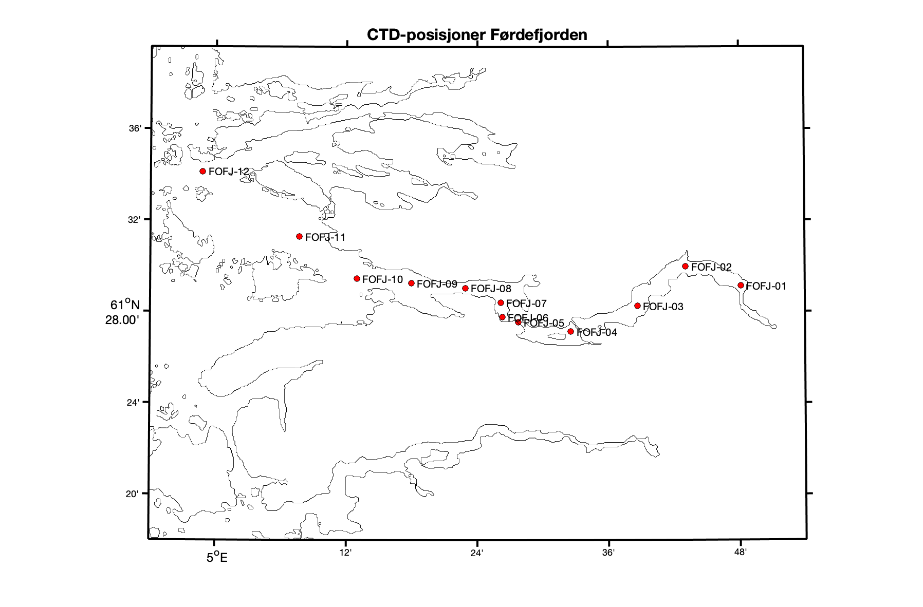 Figuren viser et kartutsnitt med de faste CTD-stasjonene i Førdefjorden. Stasjonene (punkter) ligger jevnt plassert fra innerst i Førdefjorden og utover (totalt 12 stasjoner), hvorav 3 stasjoner ligger der Førdefjorden møter Stavfjorden, og 2 ligger i Brufjorden.