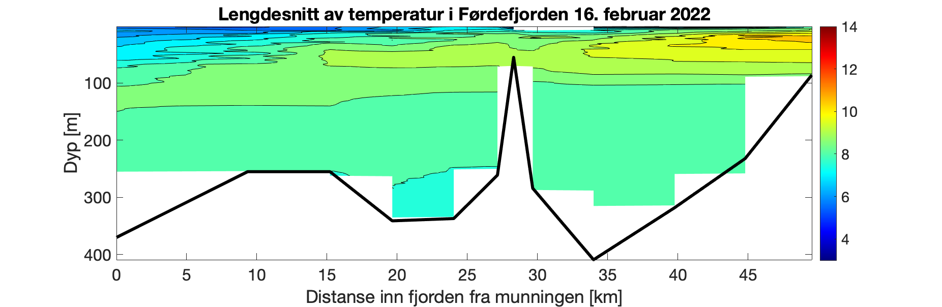 Figur file_html_d41f10d57ab28d7e.png