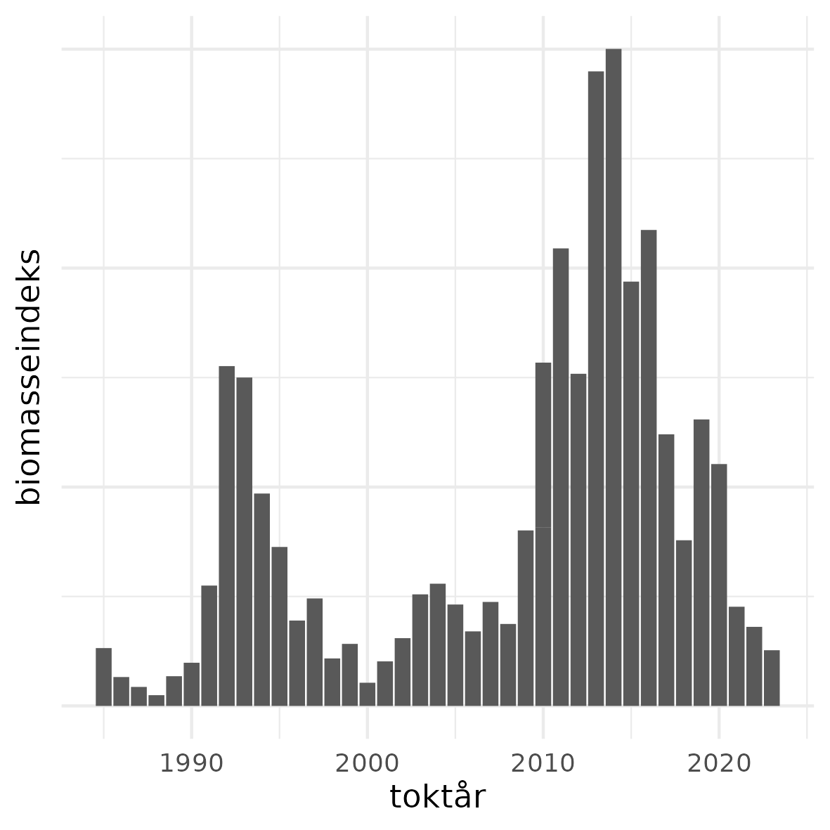 timeseries_long.png