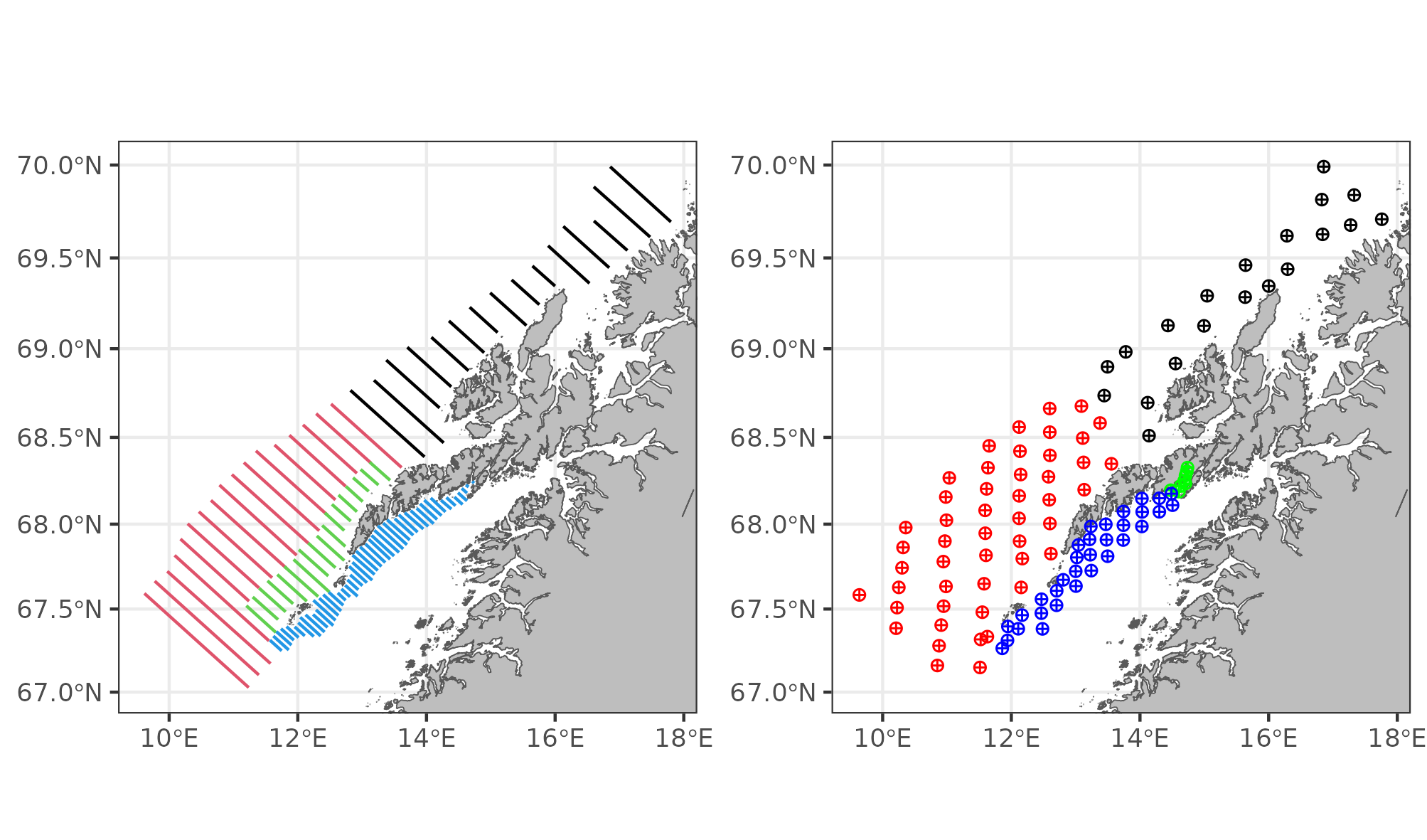 transects_panel.png