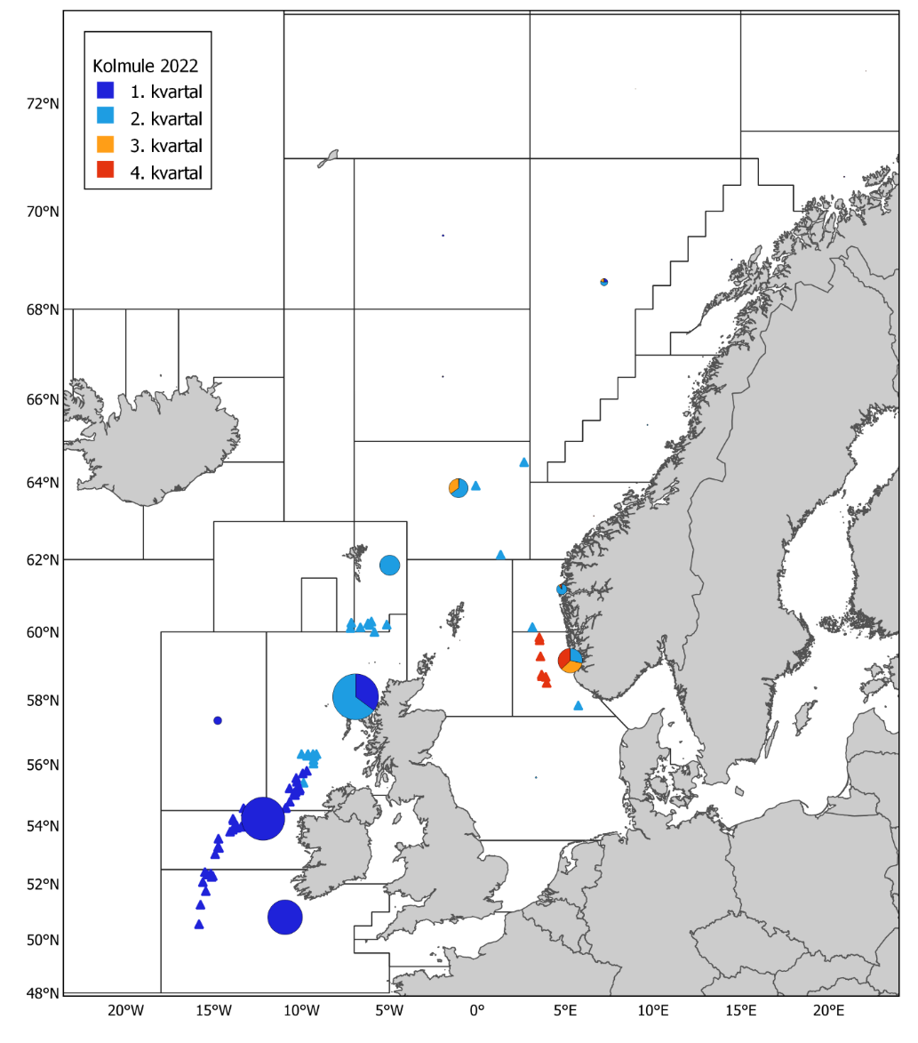 Figur 3. Kolmule 2022. Norske kommersielle fangster (runde kakediagram, størrelsen proporsjonal med fangstmengde) per statistisk hovedområde og kvartal, og prøver fra fangstprøvelotteriet (trekanter). Mørkeblå: 1. kvartal, lyseblå: 2. kvartal, oransje: 3. kvartal og rød: 4. kvartal. Fangsten i 2022 var 194 973 tonn og antall prøver fra fangstprøvelotteriet var 75. 