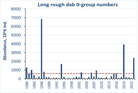 Fig. 6.9.2.jpg