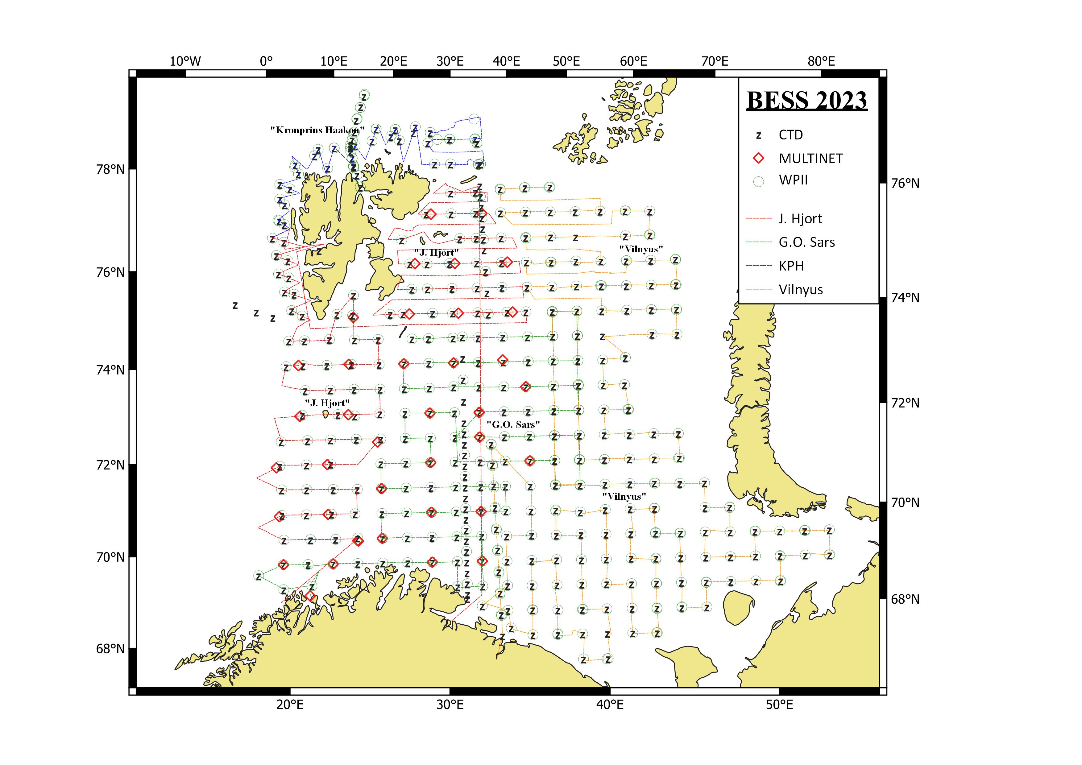 Figure 2.3. BESS 2023, realized vessel tracks with hydrography and plankton samples at ecosystem stations.