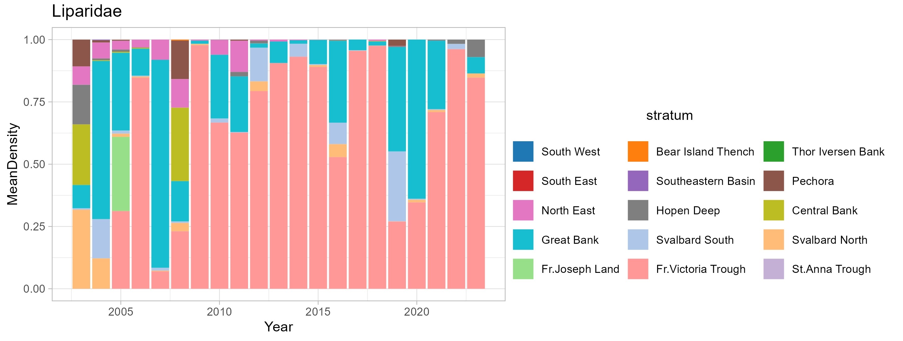 Figure 9.1.10. Spatial distribution of mean polygon densities of Liparidae in August-September 2003-2023.