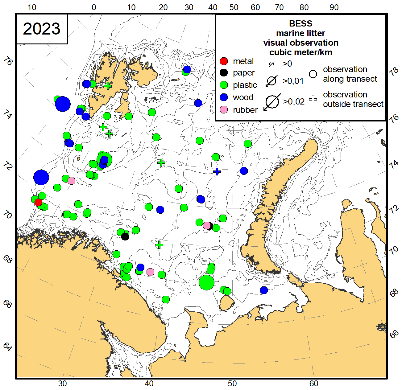 Figure 4.2.1.1 Type of observed anthropogenic litter at the surface in the BESS 2023 (m3/ km, observations outside transect – m3).