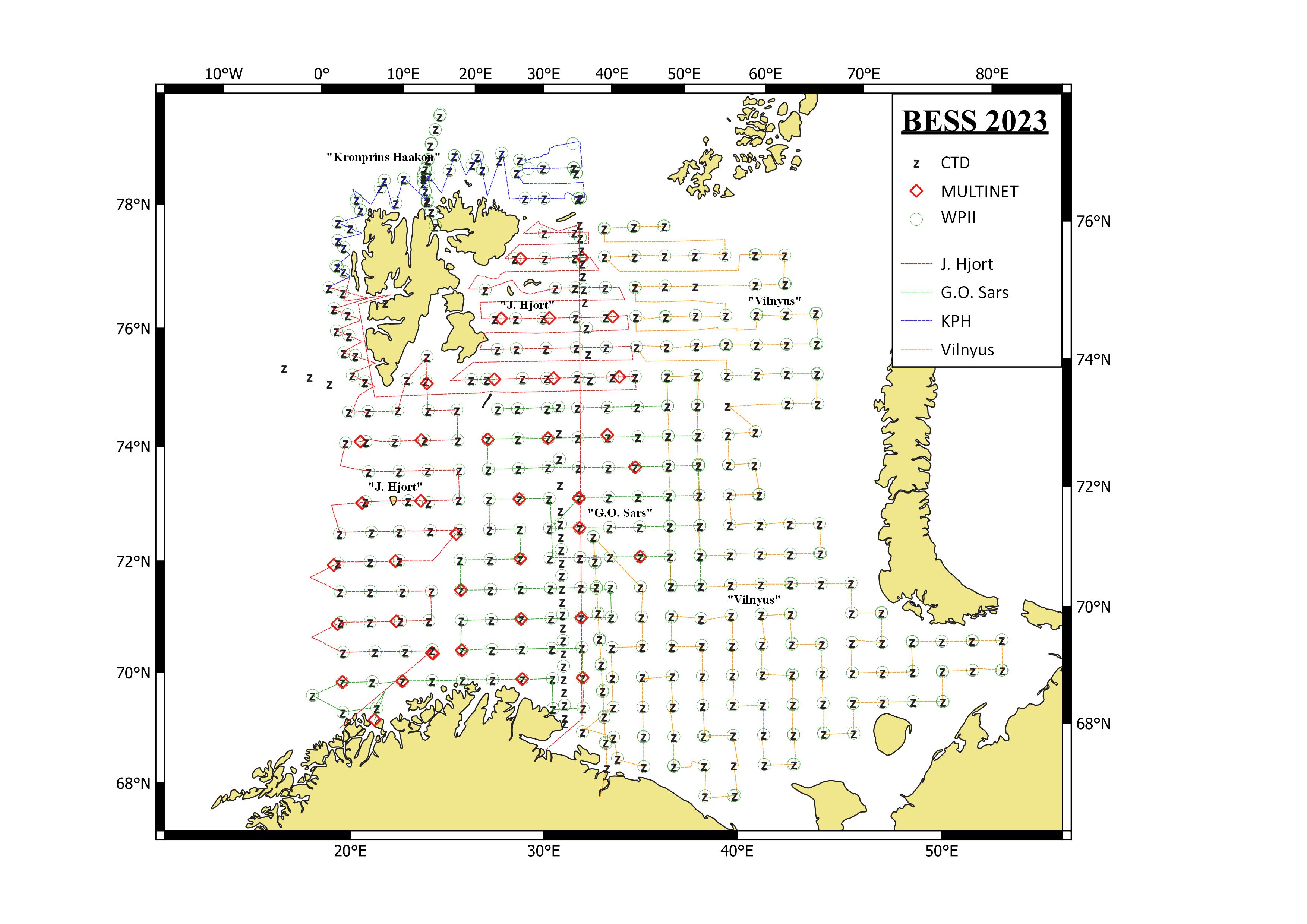 Figure 2.3 BESS 2023, realized vessel tracks with hydrography and plankton samples at ecosystem stations.