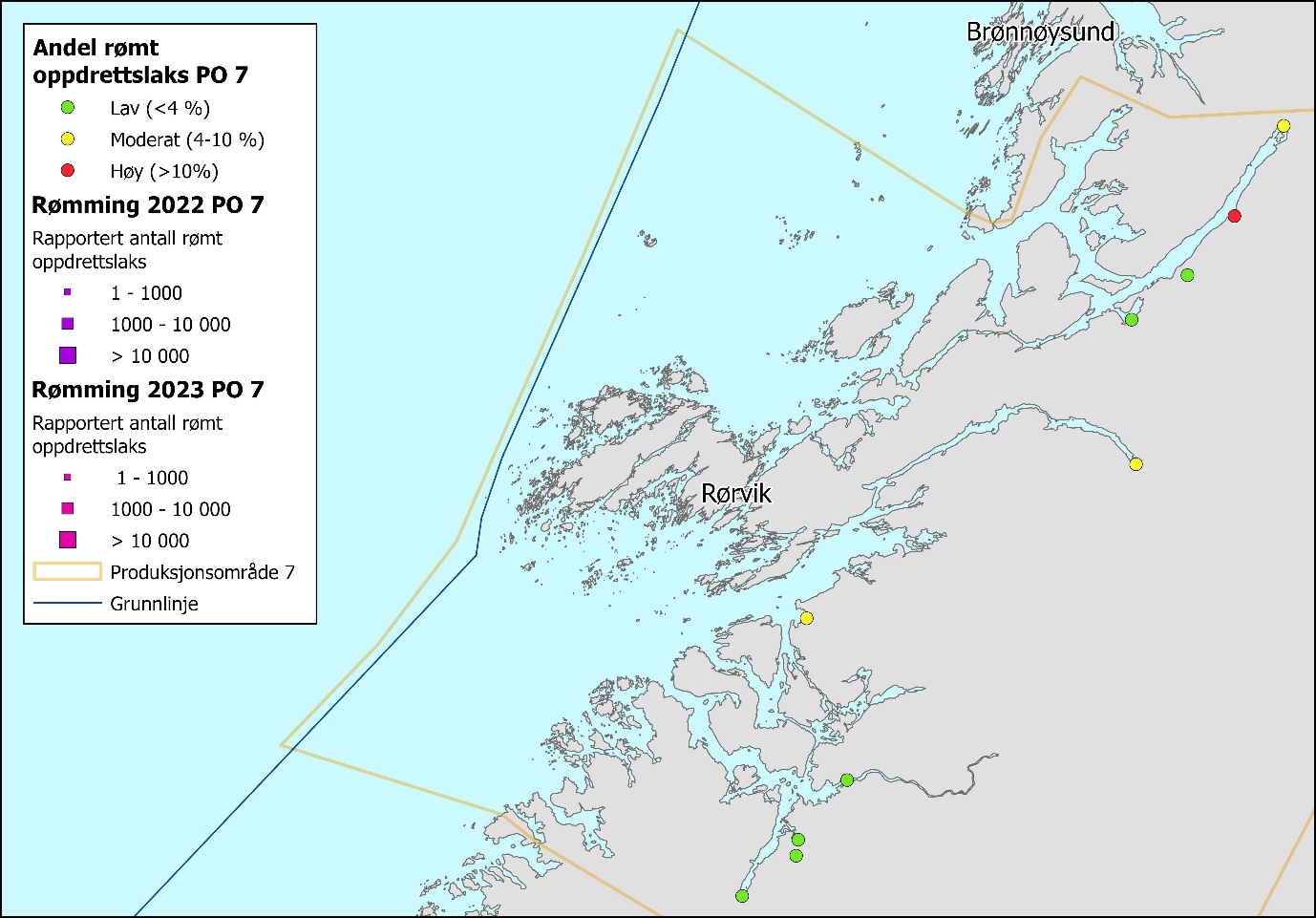 Rømming PO7