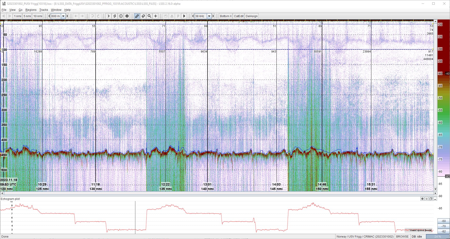 Echogram with ping dropouts