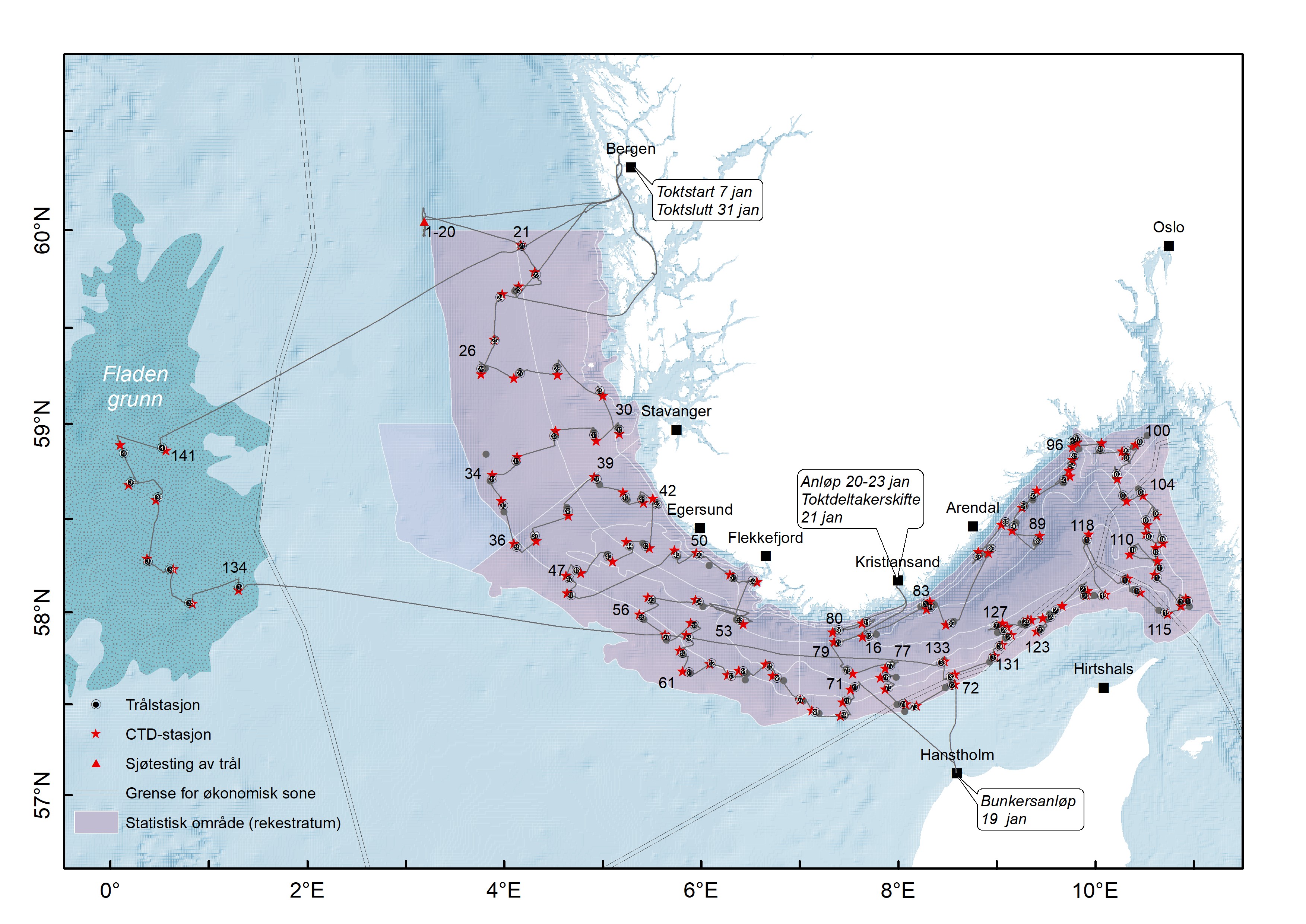 Stasjonsnett med trålstasjoner (svarte punkt), CTD-stasjoner (røde stjerner) og sjøtesting av trål (røde trekanter). Tynne doble streker viser grense for økonomisk sone og gravert felt viser statistisk område (rekestratum). Uthevede tekstbobler angir toktstart og toktslutt i Bergen, anløp for toktdeltakerskifte i Kristiansand, og bunkersanløp i Hanstholm (Dk).