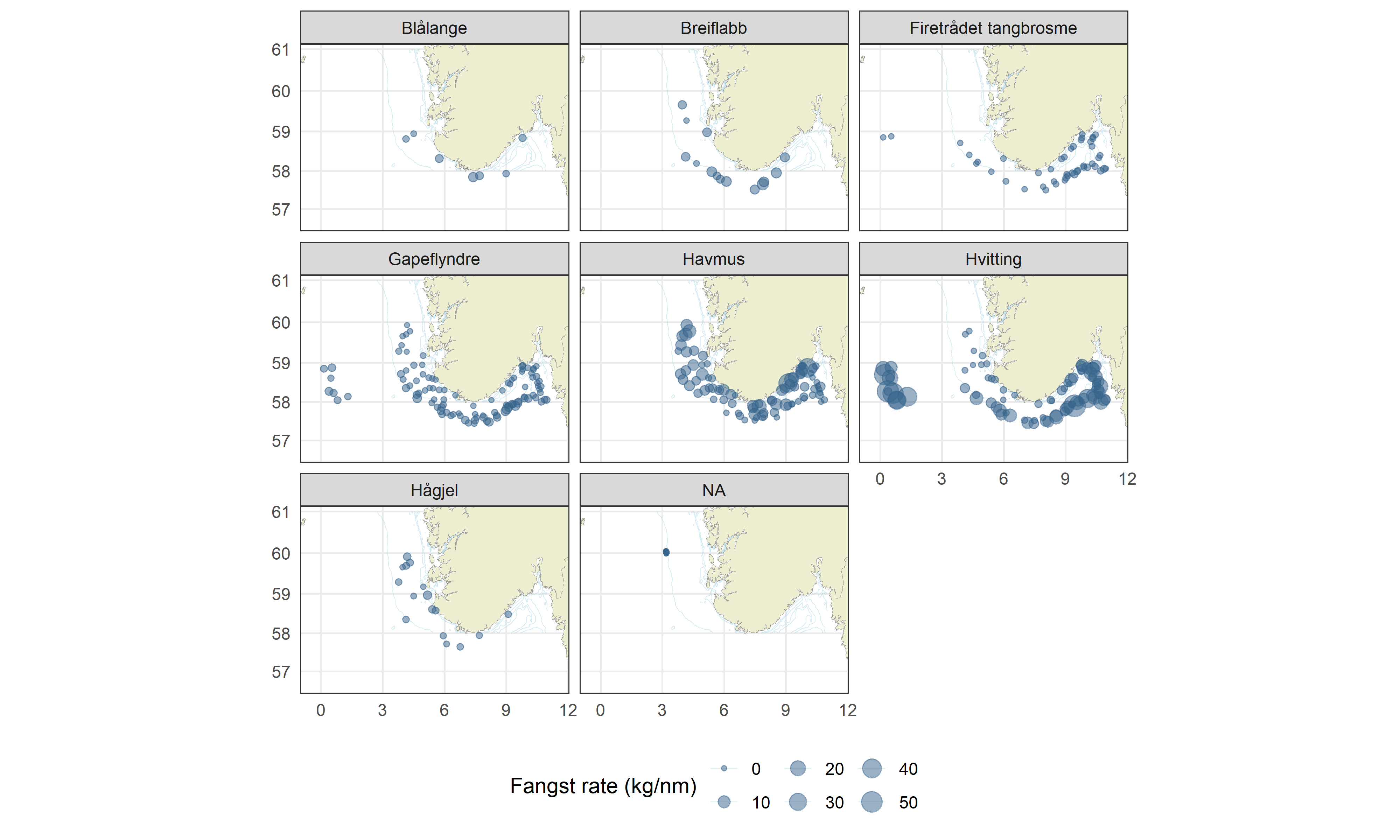 Kartutsnittene viser fangstrate for følgende arter (alfabetisk, fra øverst til venstre til nederst til høyre): blålange, breiflabb, firetrådet tangbrosme, gapeflyndre, havmus, hvitting, hågjeld og «NA». Størrelsesskala for boblene er vist med 6 bobler fra minst til størst der 0, 20 og 40 (kilo per nautiske mil) er på øverste rad i forklaringen og 10, 30 og 50 (kilo per nautiske mil) er på nederste rad i forklaringen. 