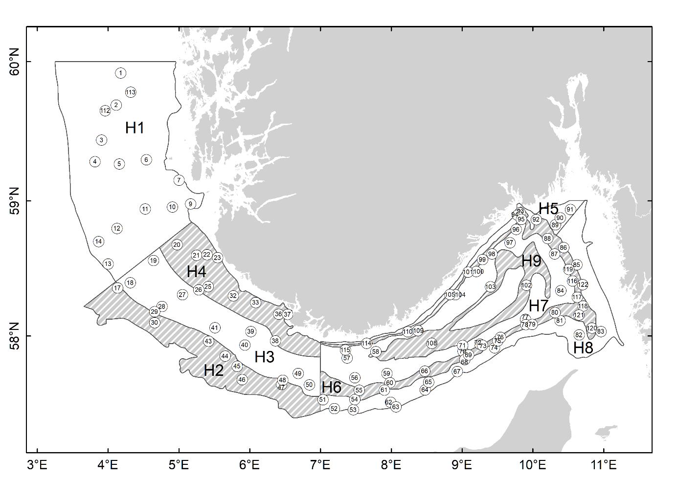 Faste trålstasjoner er her merket som hvite sirkler med tall inni. Strata er vist som innramede hvite eller gråskraverte felt, som er nummerert H1 til H9.