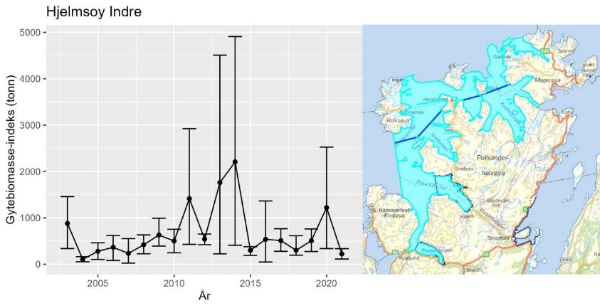 Figur 17 : Bunntrålindeks for gytebiomasse i stratum Hjelmsøy Indre fra Havforskningsinstituttets årlige Kysttokt (oktober-november). Data på modning mangler fra 2022 og indeksen vises derfor bare frem til 2021. Feilstablene viser 5 og 95 %-kvantilene, mens punktestimatene er middelverdi over 500 bootstrap-iterasjoner i estimeringsprosessen. Kartet til høyre viser området som inngår i stratum Hjelmsøy Indre.