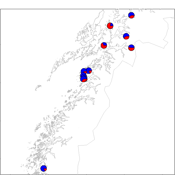 Figur 65 : Resultater fra DNA-analyser av torskeegg fra 2011-2012. Sirklene viser andelen kysttorsk (blå) og skrei (rød). Den nederste sirkelen viser prøver tatt i det aktuelle området.