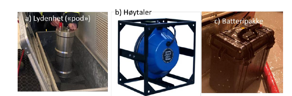 Bilde av lydenhet, undervannshøytaler og batteri som ble brukt i forsøkene.  