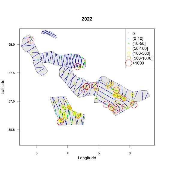 Figur 8 Geografisk utbredelse av ekkotetthet av tobis per 0,1 n.mi. for perioden 2022. Størrelsen og fargen på sirklene indikerer ekkotettheten (NASC). Nullverdien er angitt som blå prikker.