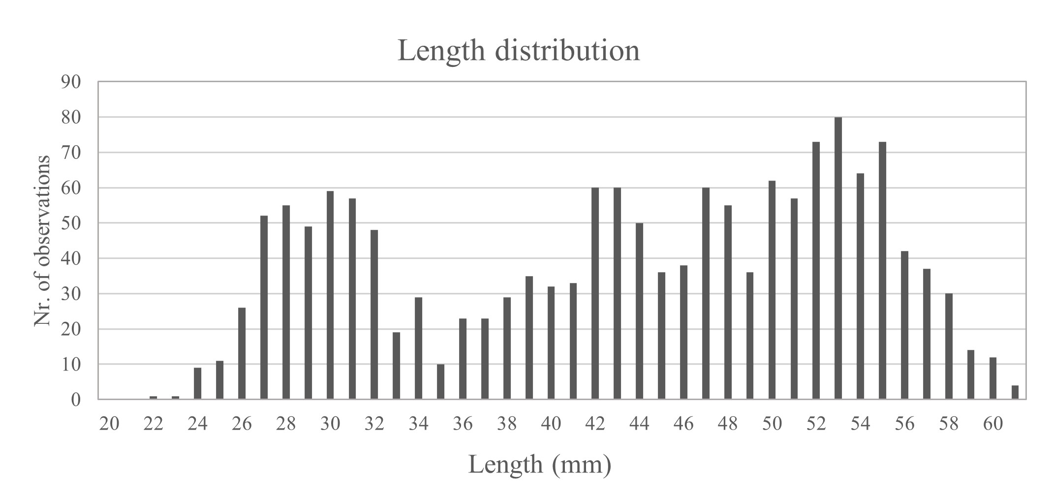 fig12