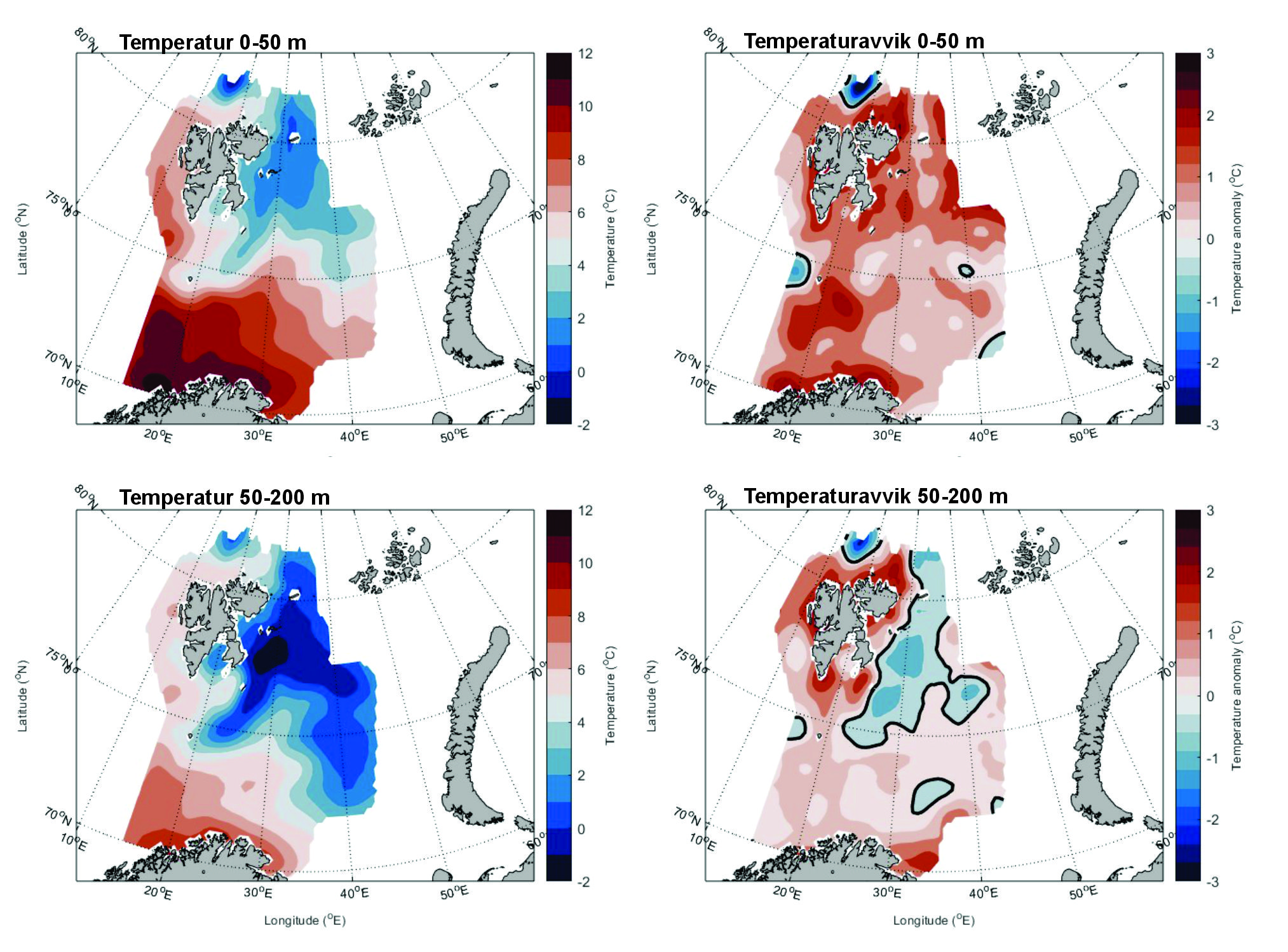 Figur 2. Temperatur og temperaturavvik i forhold til langtidsmiddelet 