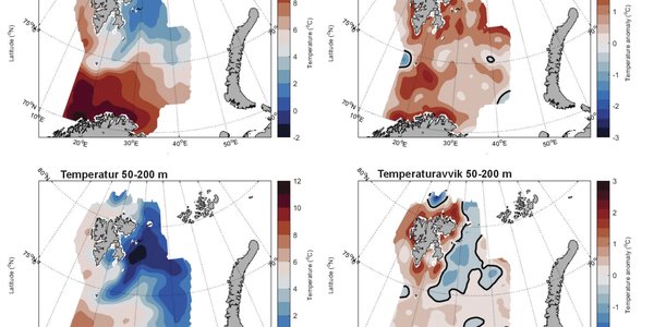 Figur 2. Temperatur og temperaturavvik i forhold til langtidsmiddelet 