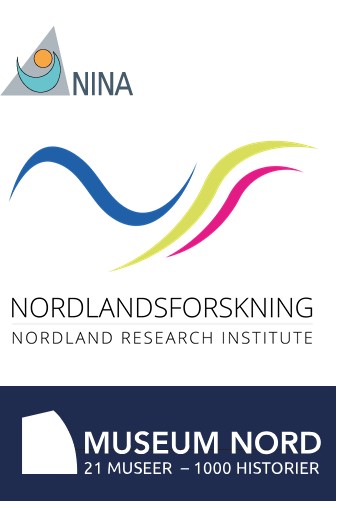 Logoer til partnerer i Coastsupportprosjektet